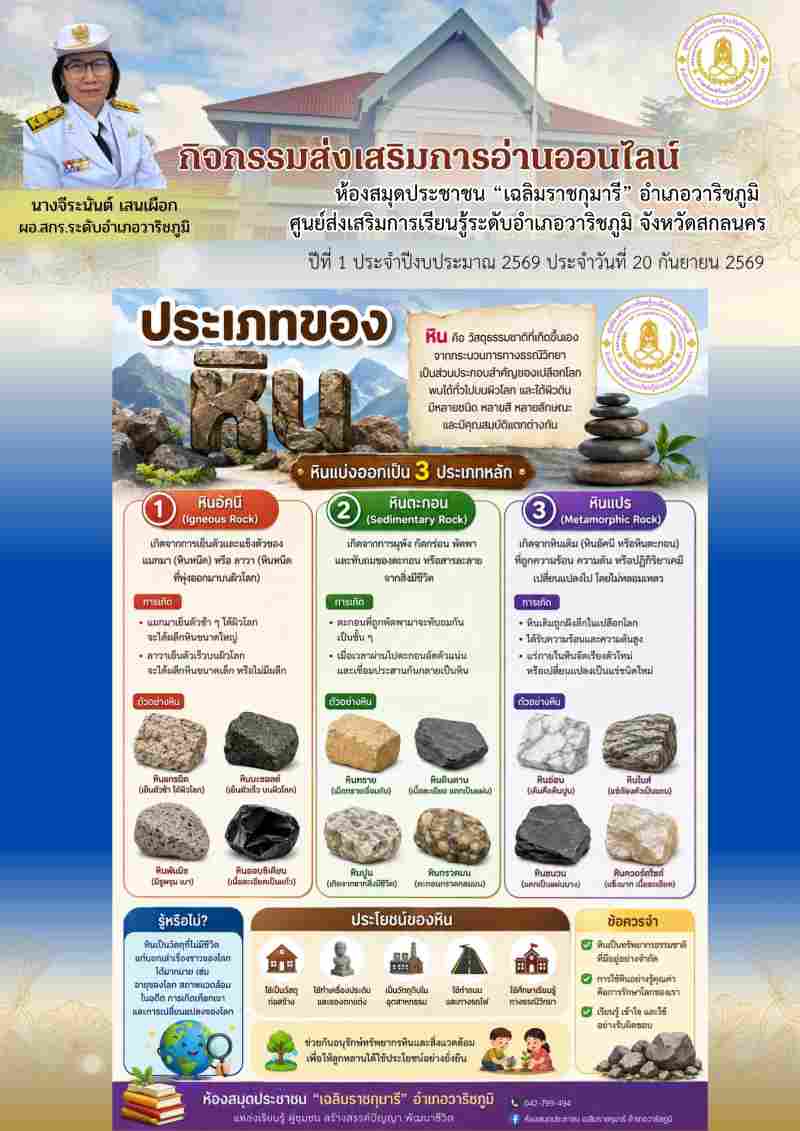 ประเภทของหิน แบ่งเป็น 3 ประเภทหลัก 