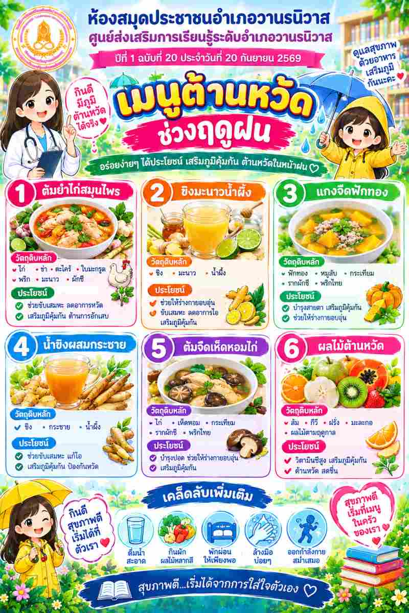 เมนูตั้นหวัดสุดฮิต