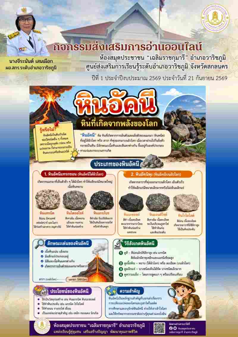 หินอัคนี หินที่เกิดจากพลังของโลก 
