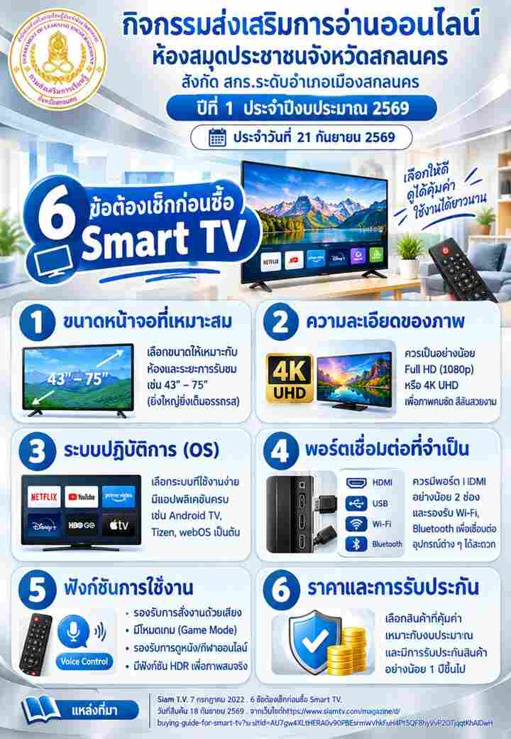 6 ข้อต้องเช็กก่อนซื้อ Smart TV