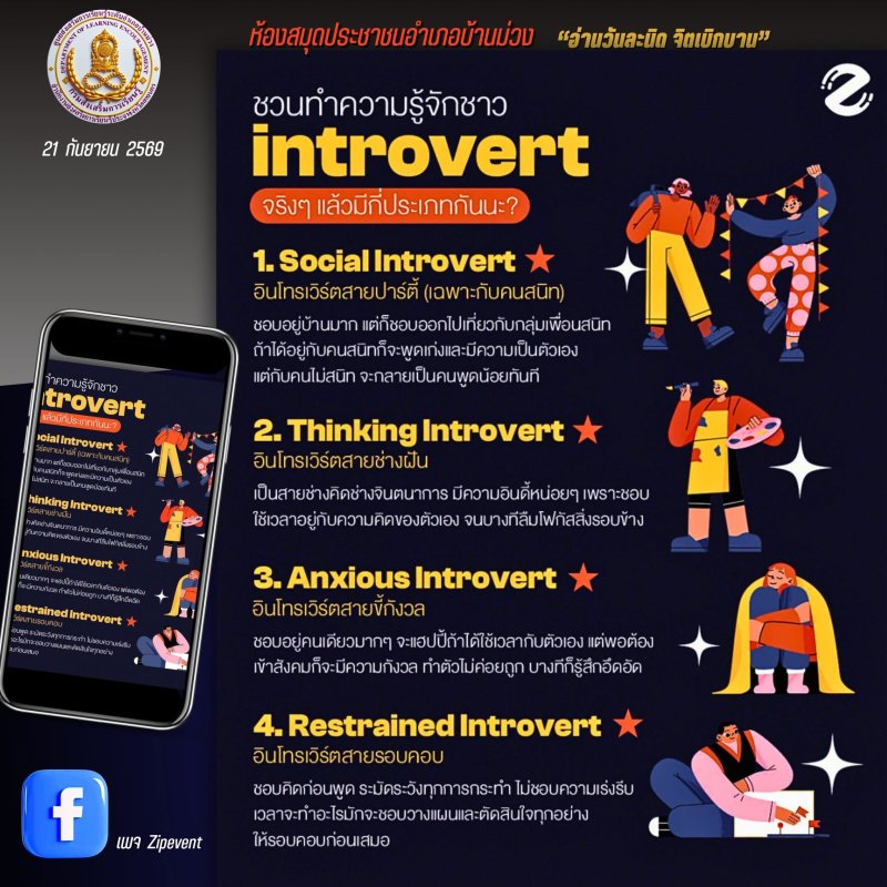 ชวนทำความรู้จักชาว introvert จริงๆ แล้วมีกี่ประเภทกันนะ?
