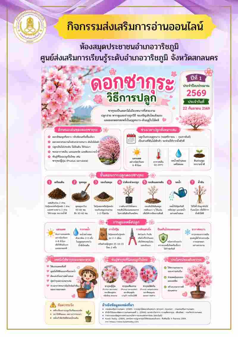 ดอกซากุระและวิธีการปลูก