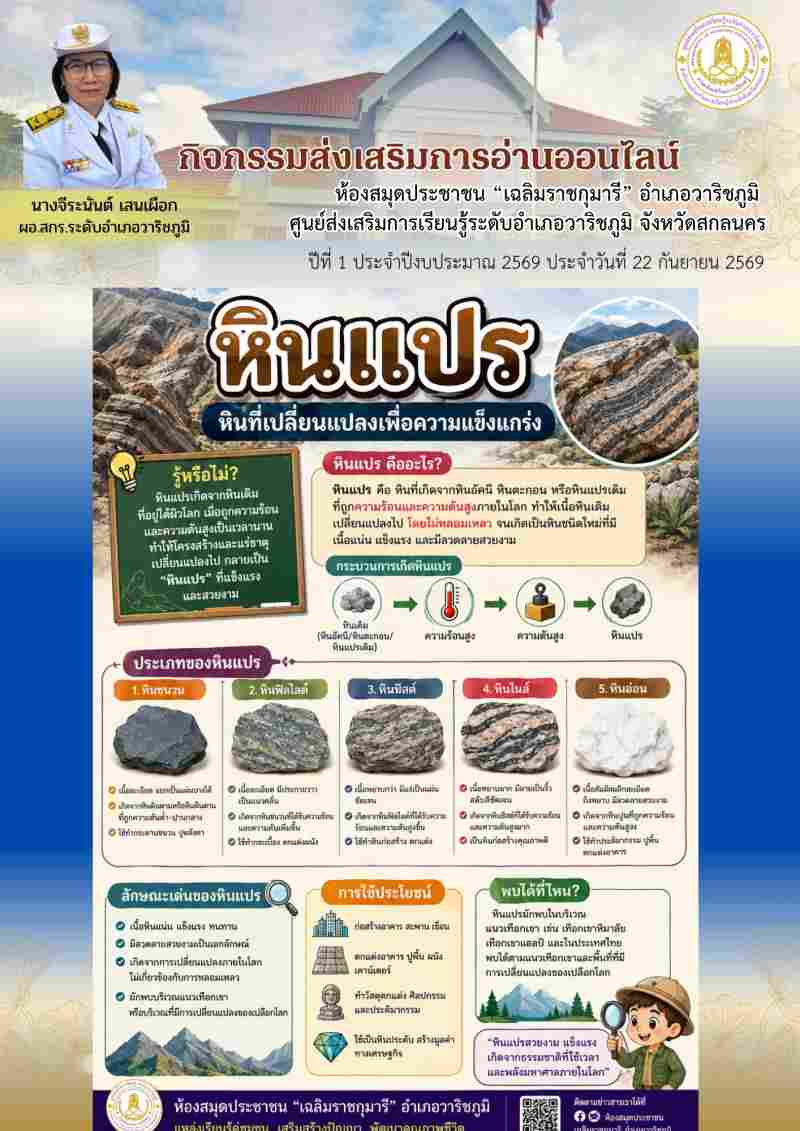หินแปร หินที่เปลี่ยนแปลงเพื่อความแข็งแกร่ง