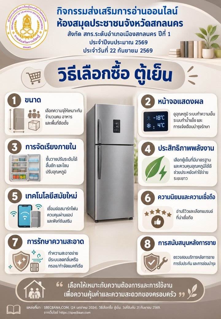 วิธีเลือกซื้อ ตู้เย็น