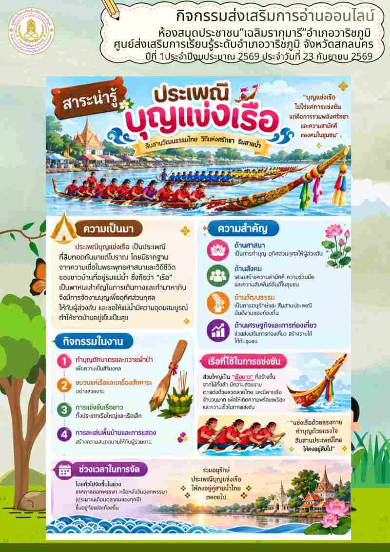 ประเพณีบุญแข่งเรือ