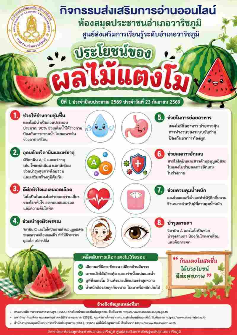 ประโยชน์ของผลไม้แตงโม