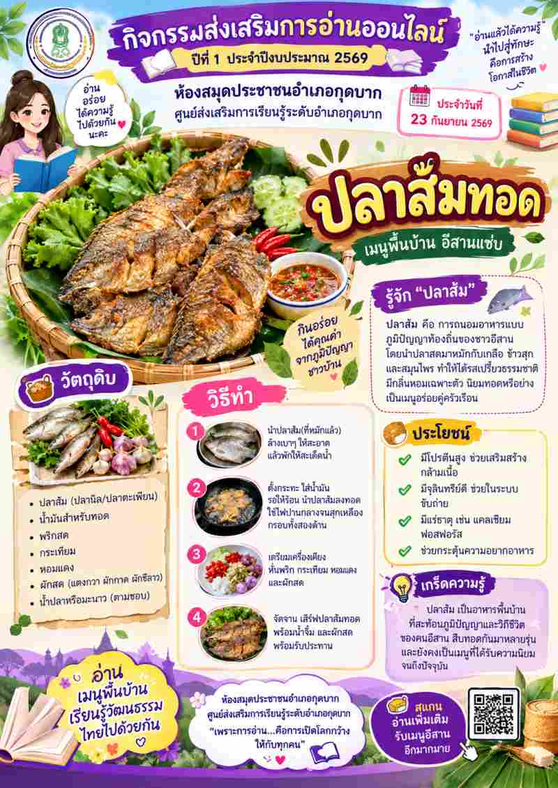 ปลาส้มทอด