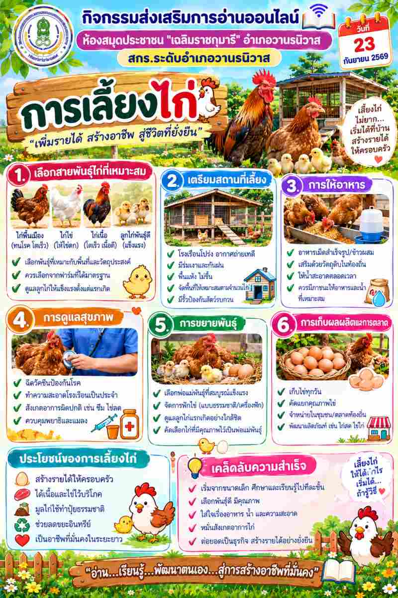 การเลี้ยงไก่
