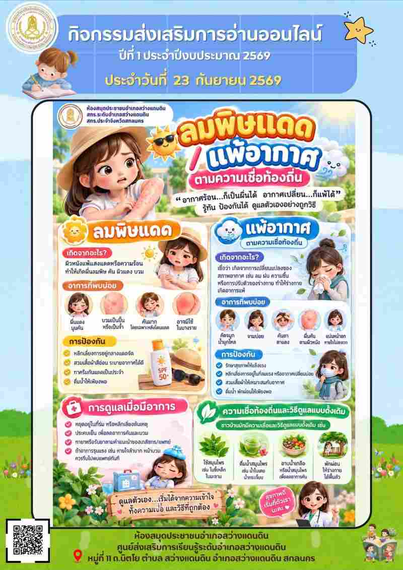 ลมพิษแดด/แพ้อากาศ ตามความเชื่อท้องถิ่น