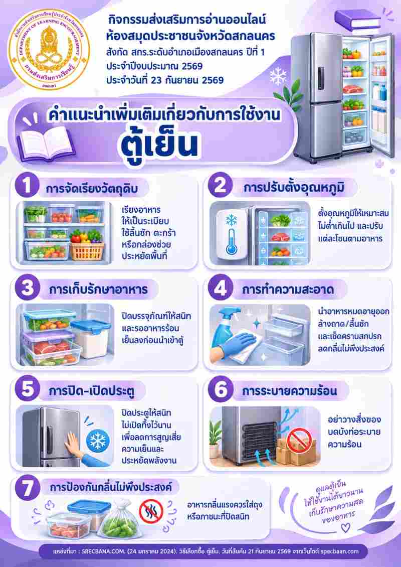 คำแนะนำเพิ่มเติมเกี่ยวกับการใช้งาน ตู้เย็น