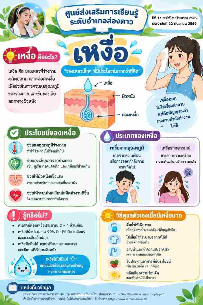 เหงื่อ