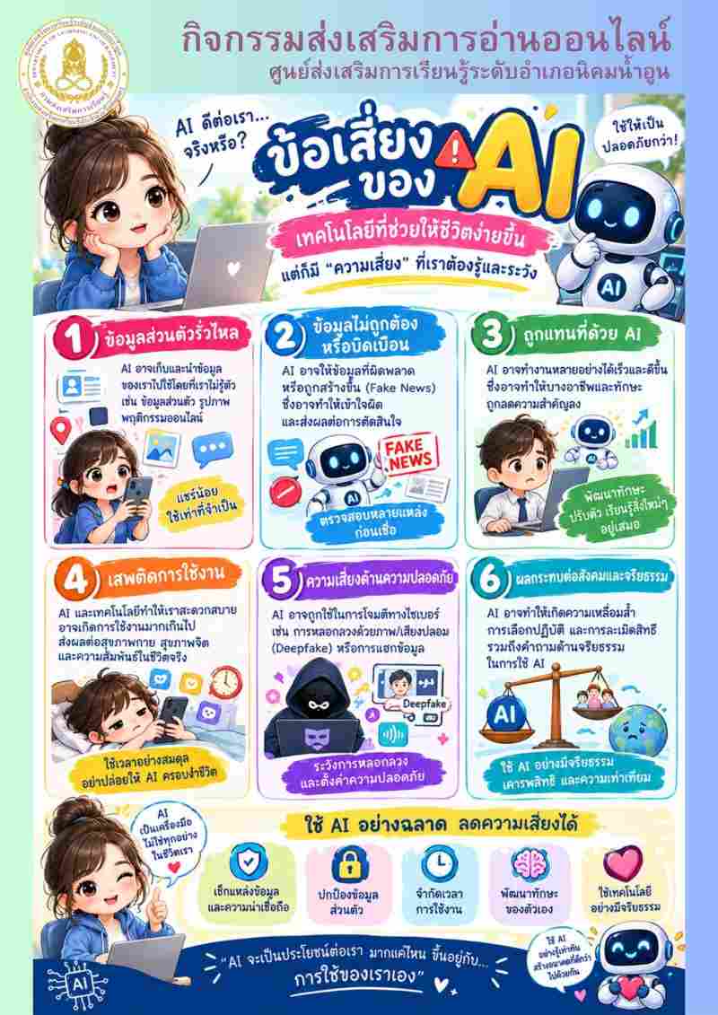 ข้อเสี่ยง ai