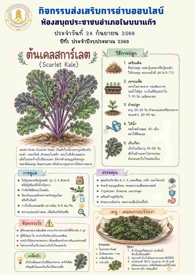 ต้นเคลสการ์เลต