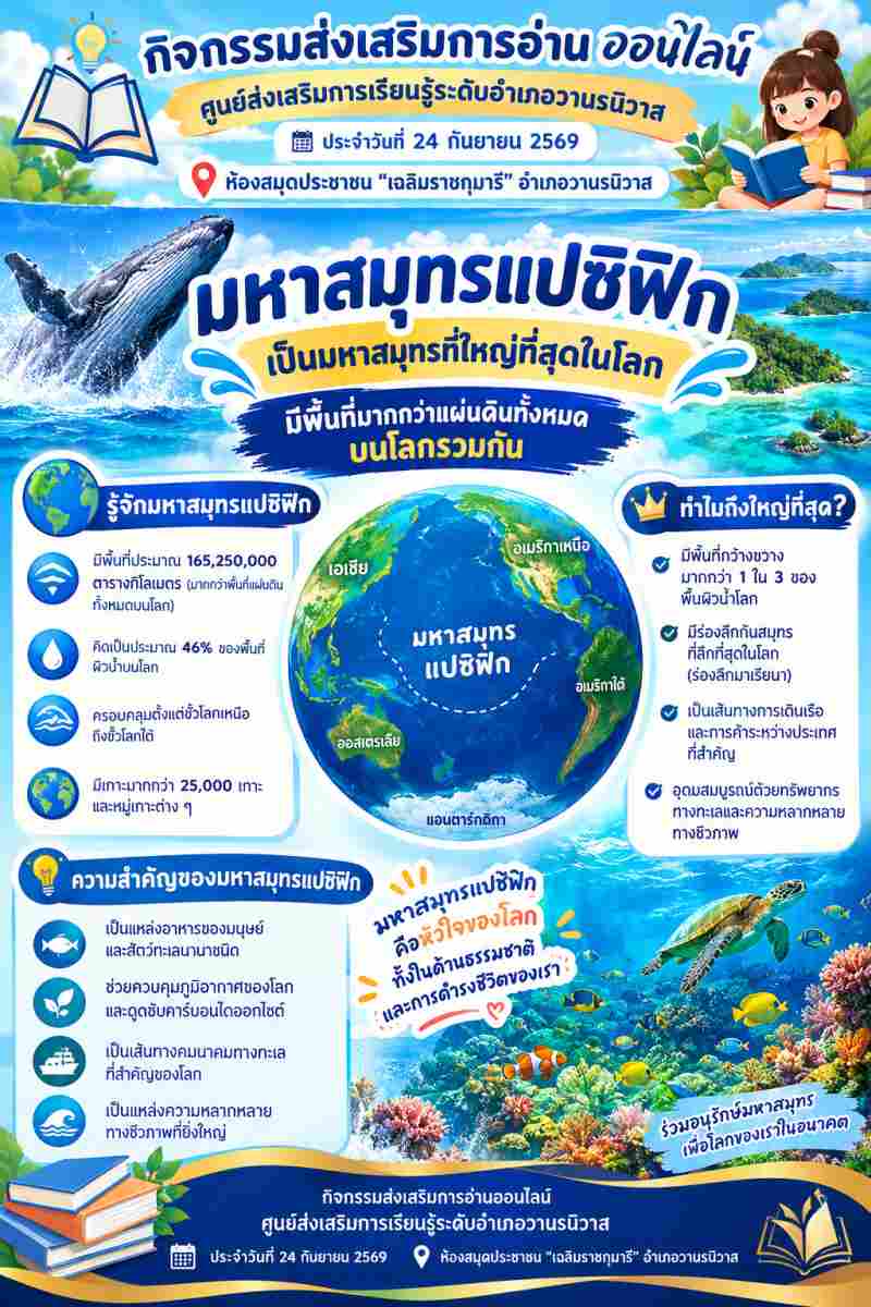 มหาสมุทรแปซิฟิก