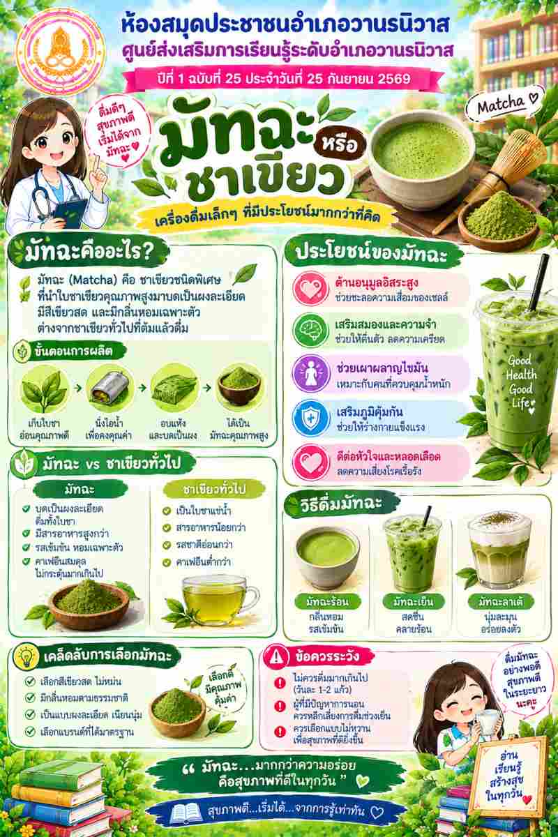 มัจฉะหรือชาเขียว