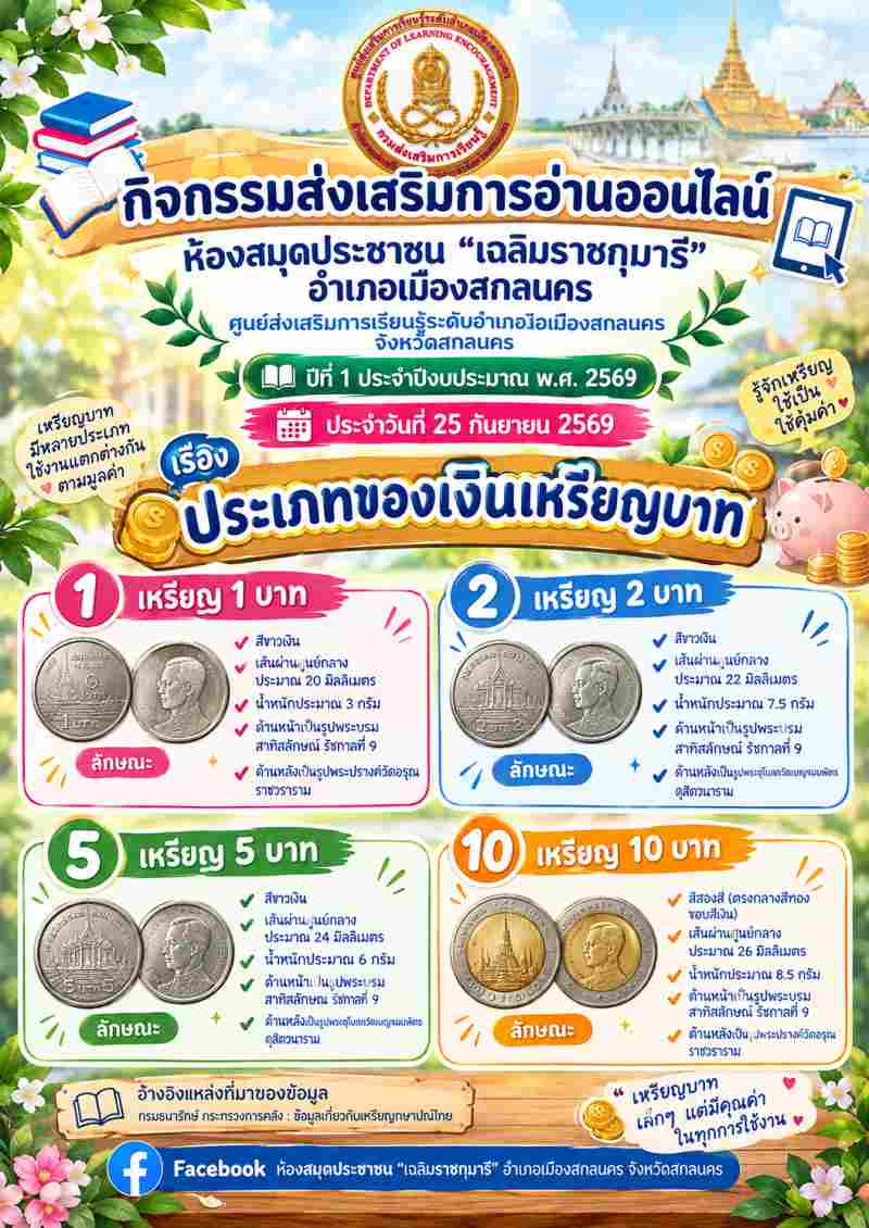 ประเภทของเงินเหรียญบาท