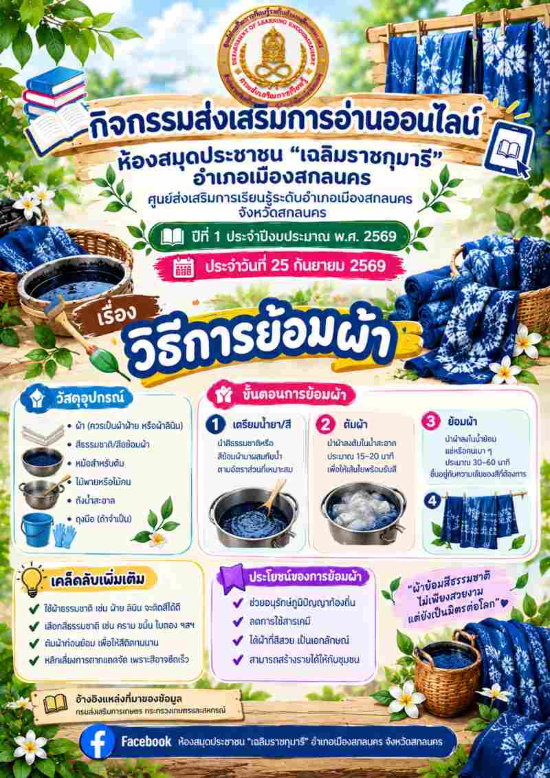 วิธีการย้อมผ้า