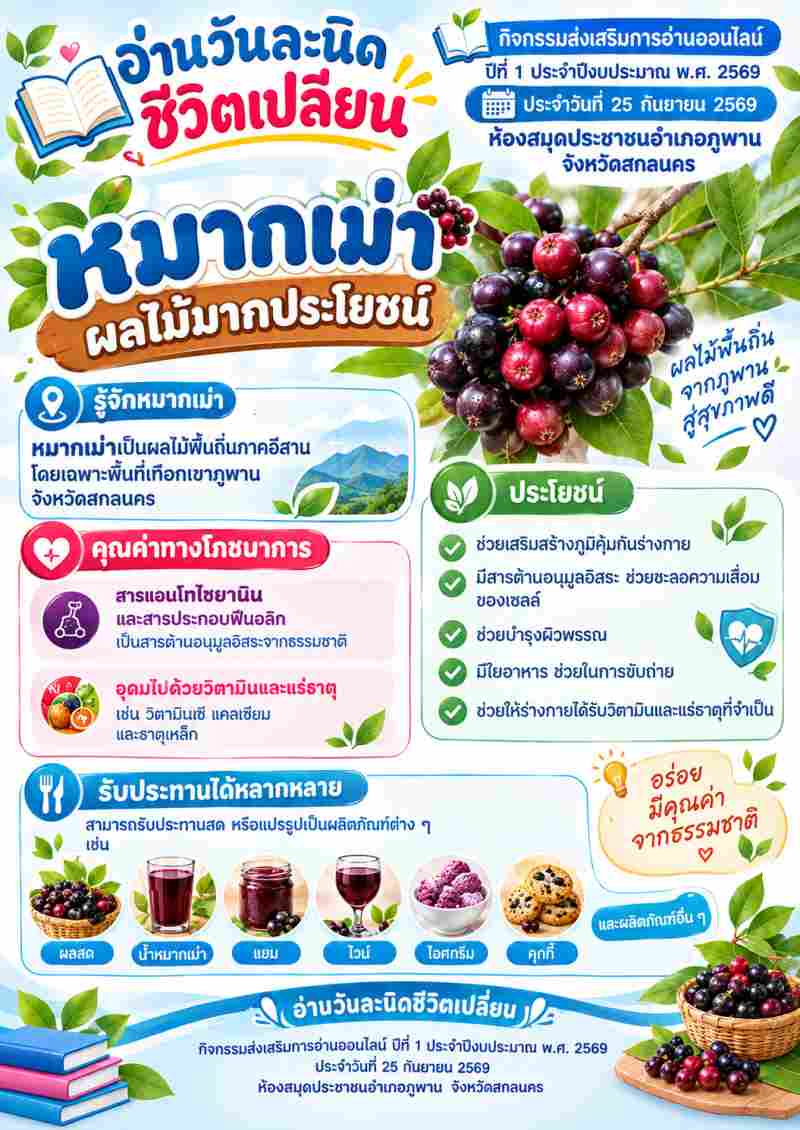 หมากเม่า ผลไม้มากประโยชน์