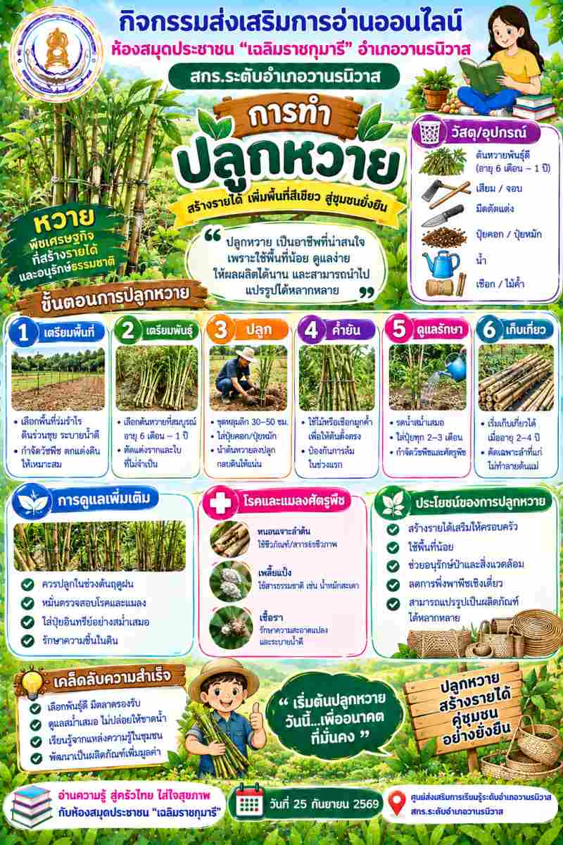 การปลูกหวาย