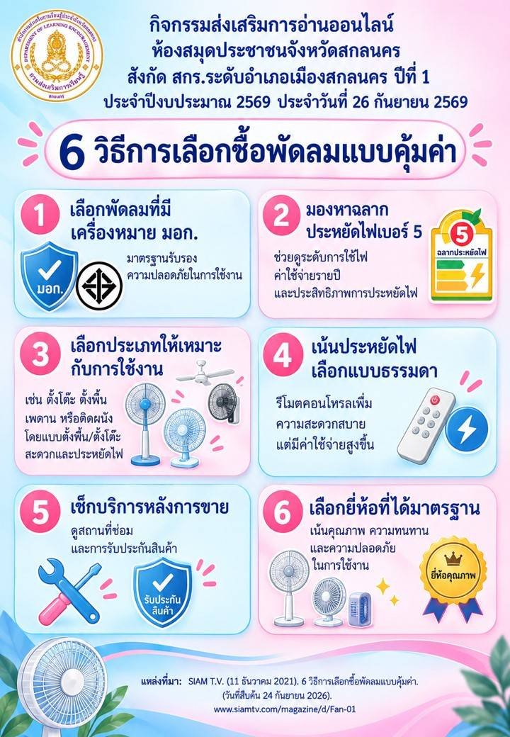 6 วิธีการเลือกซื้อพัดลมแบบคุ้มค่า