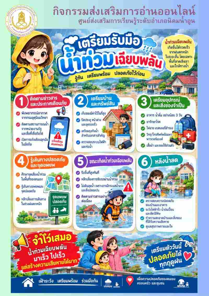 เตรียมรับมือน้ำท่วม