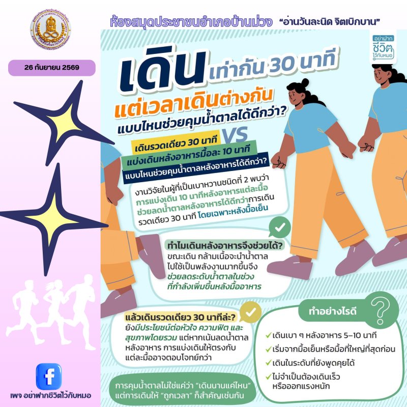 เดินเท่ากัน 30 นาที แต่เวลาเดินต่างกัน แบบไหนช่วยคุมน้ำตาลได้ดีกว่า?