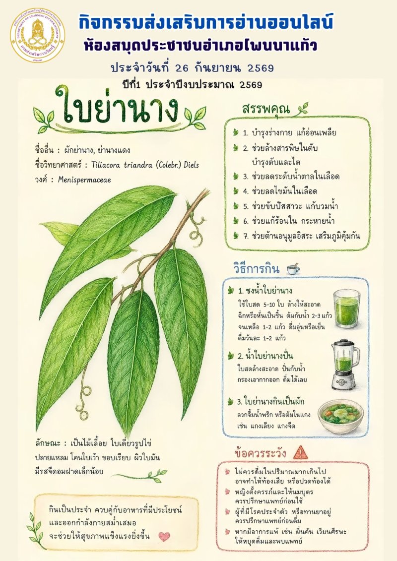 ใบย่านาง