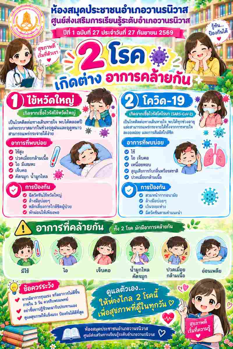 2 โรคเกิดต่าง  แต่อาการคล้ายกัน