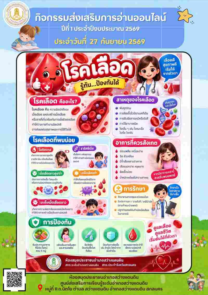 โรคเลือด รู้ทัน…ป้องกันได้