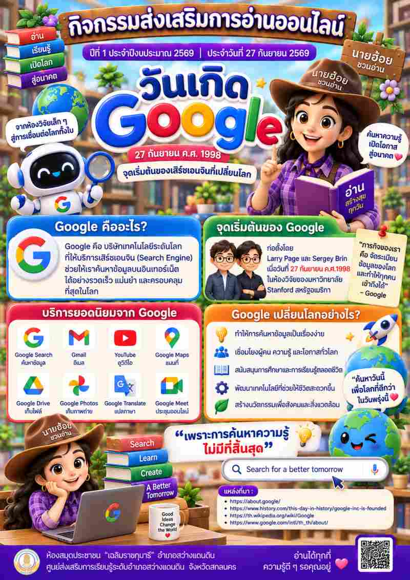วันเกิด Google