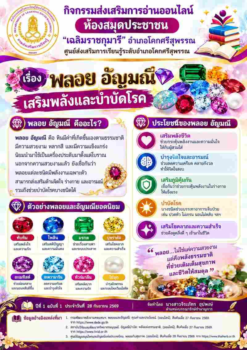พลอย