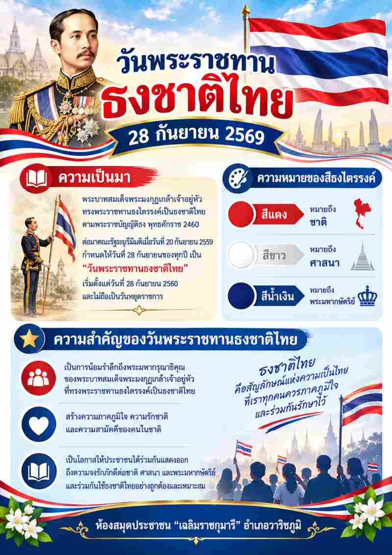 วันพระราชทานธงชาติไทย 28 กันยายน 2569 