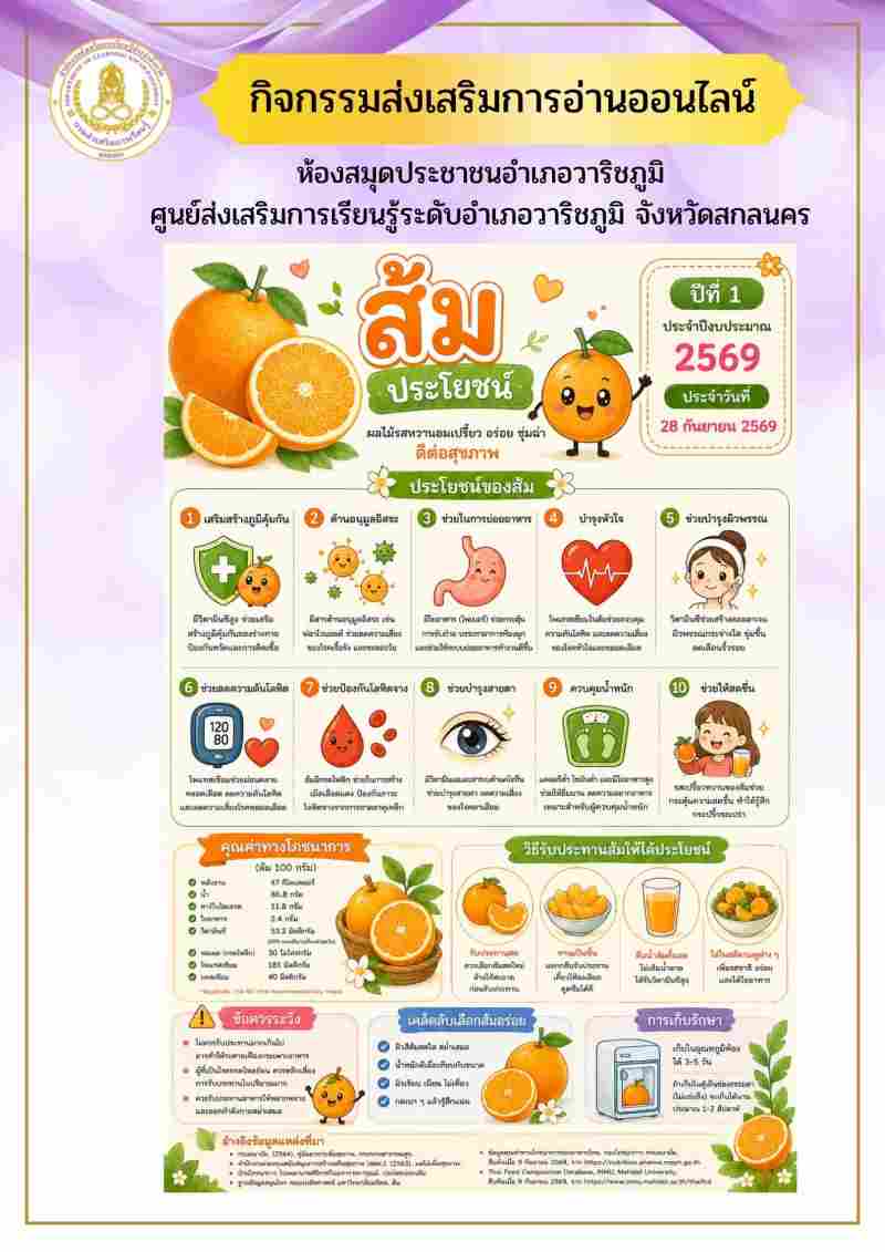 ประโยชน์ของส้ม
