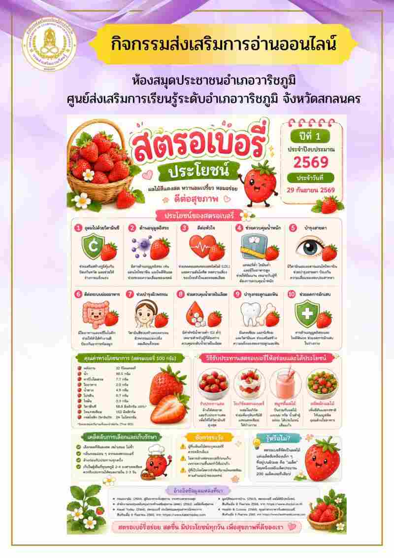 ประโยชน์ของสตรอเบอรี่