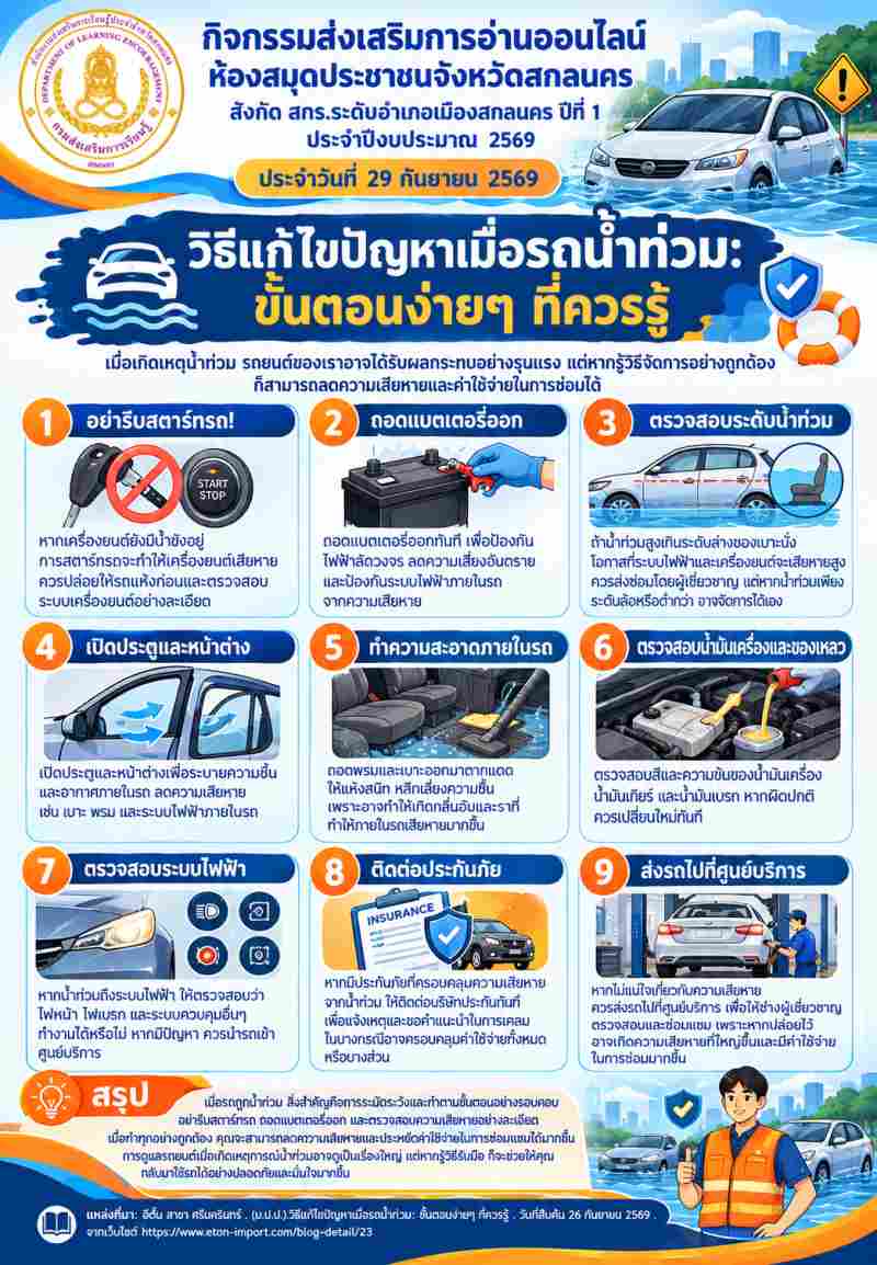 วิธีแก้ไขปัญหาเมื่อรถน้ำท่วม: ขั้นตอนง่ายๆ ที่ควรรู้