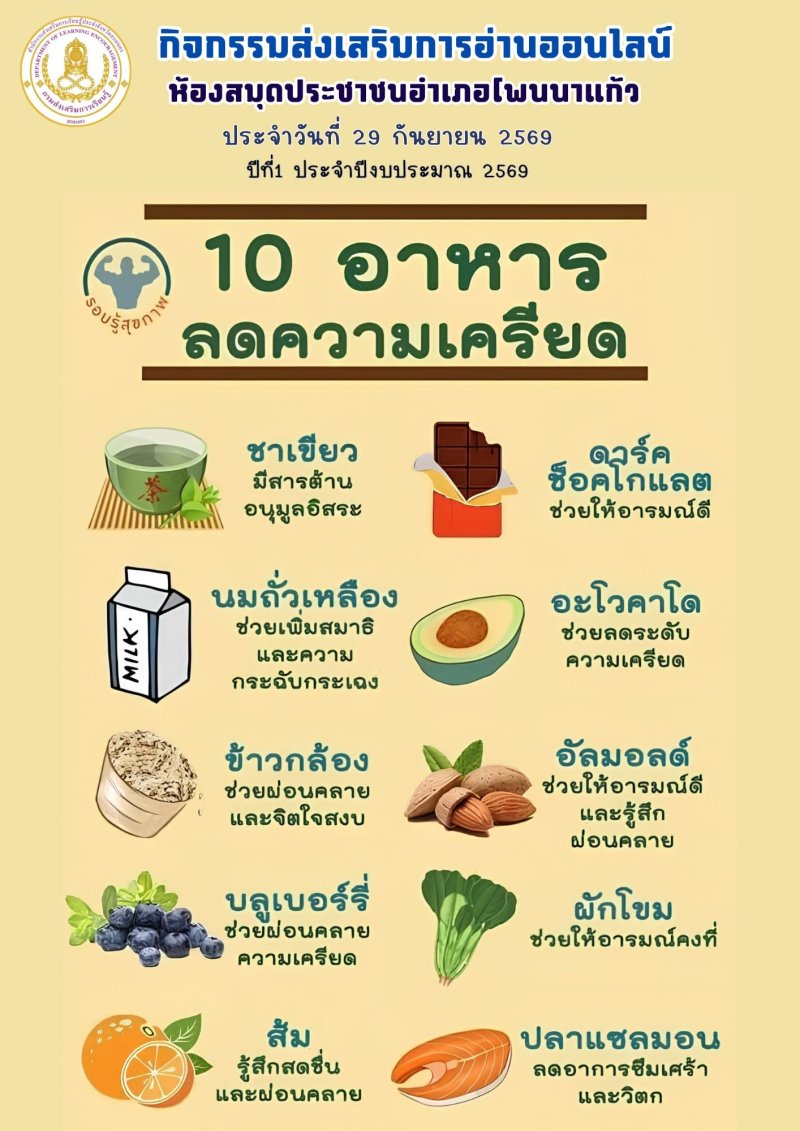 10 อาหารลดความเครียด