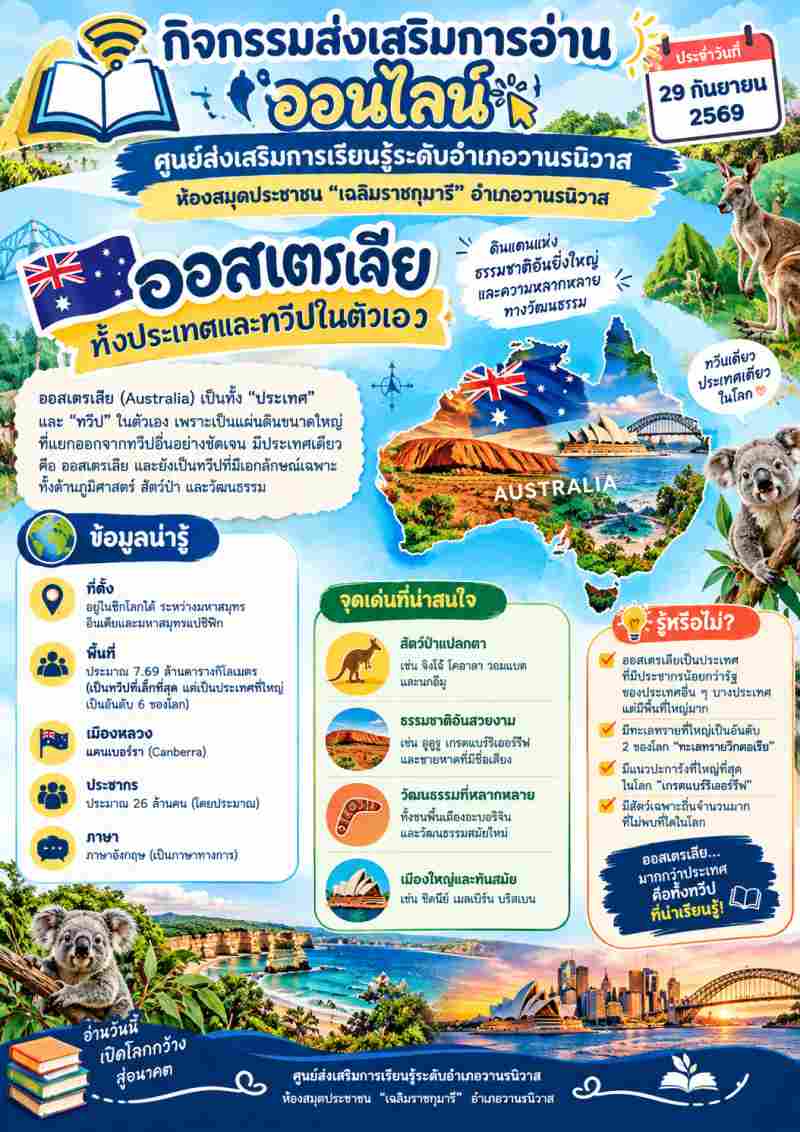 I ประเทศออสเตรเลีย 