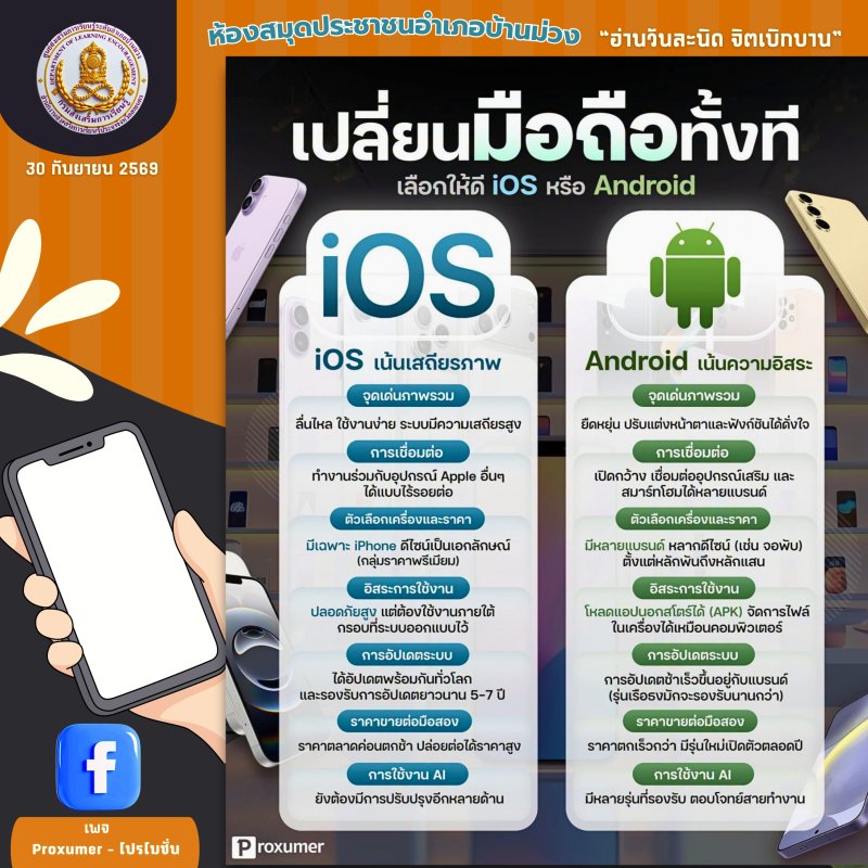 เปลี่ยนมือถือทั้งที เลือกให้ดี  iOS หรือ Android