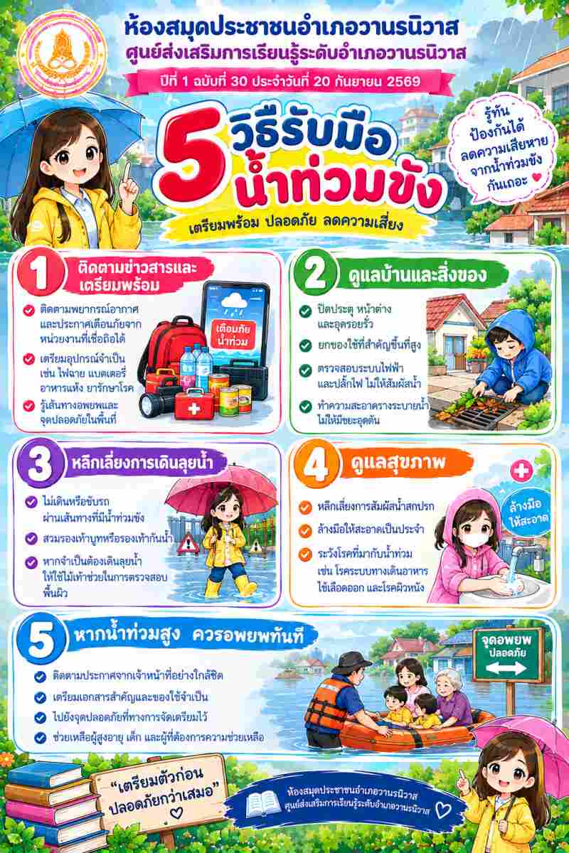 5 วิธีรับมือน้ำท่วมขัง