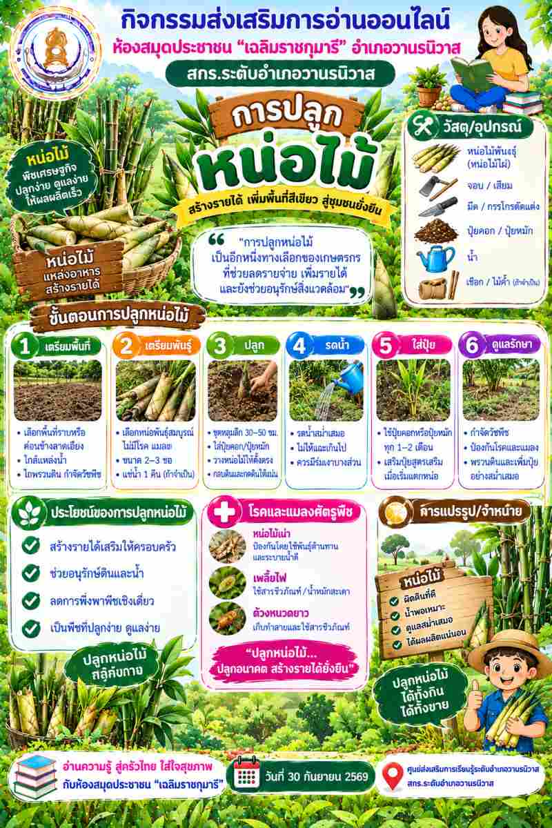 การปลูกหนอไม้