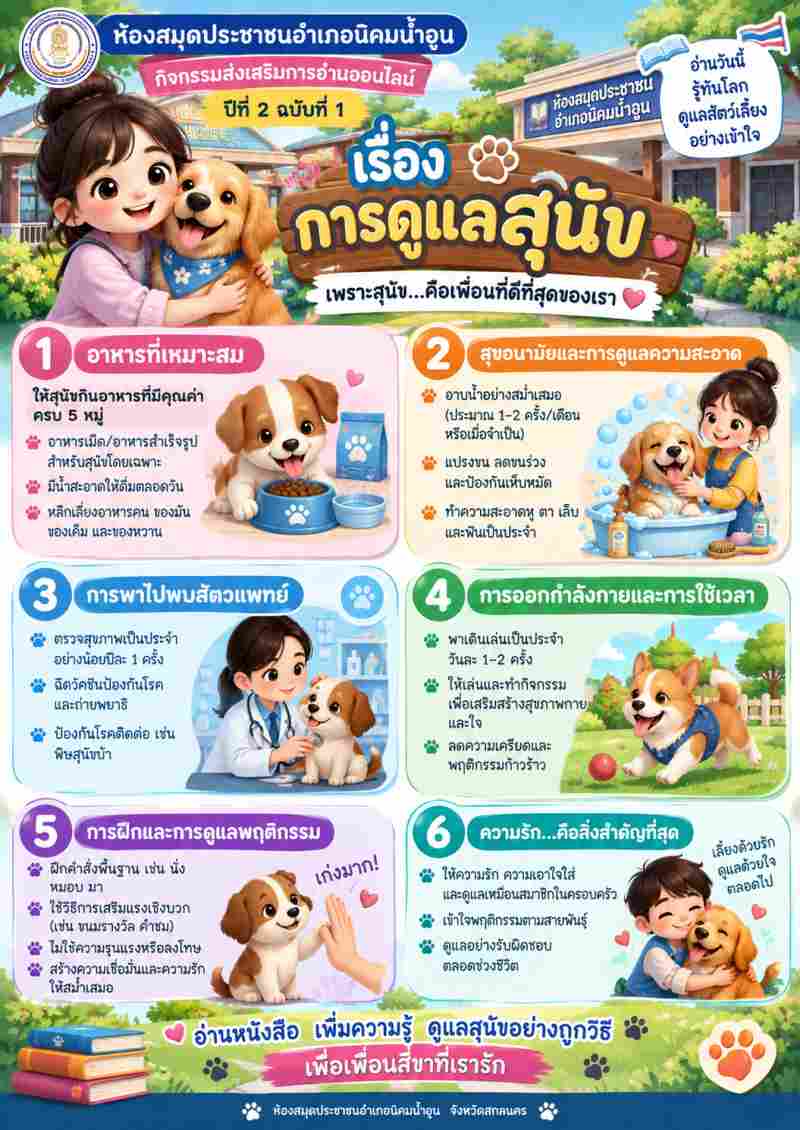 การดูดลสุนัข