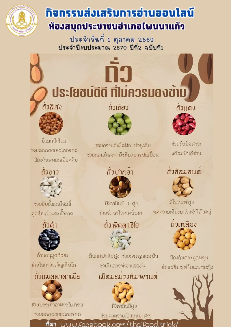  ถั่ว ประโยชน์ดีดี ที่ไม่ควรมองข้าม