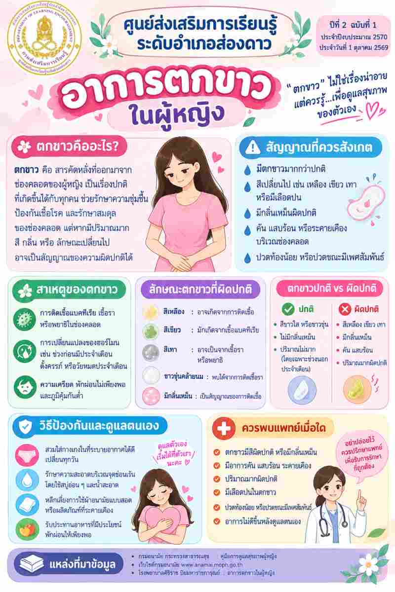 อาการตกขาวของผู้หญิง