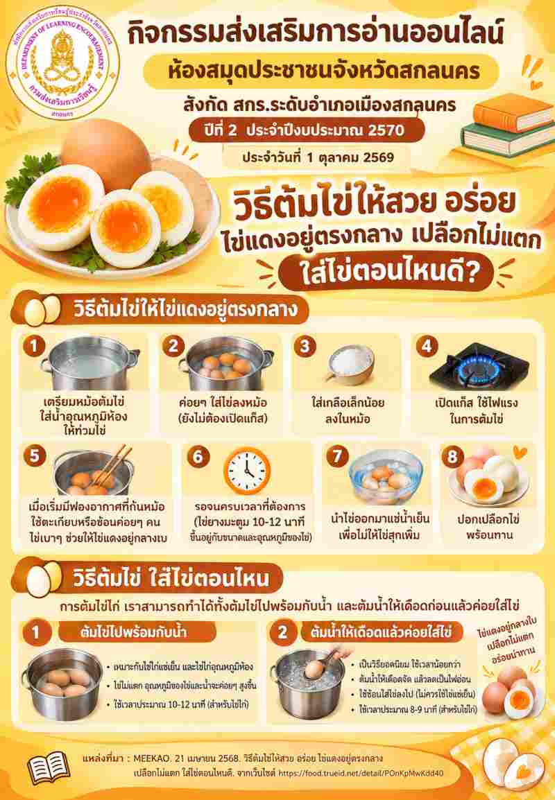 วิธีต้มไข่ให้สวย อร่อย ไข่แดงอยู่ตรงกลาง เปลือกไม่แตก ใส่ไข่ตอนไหนดี