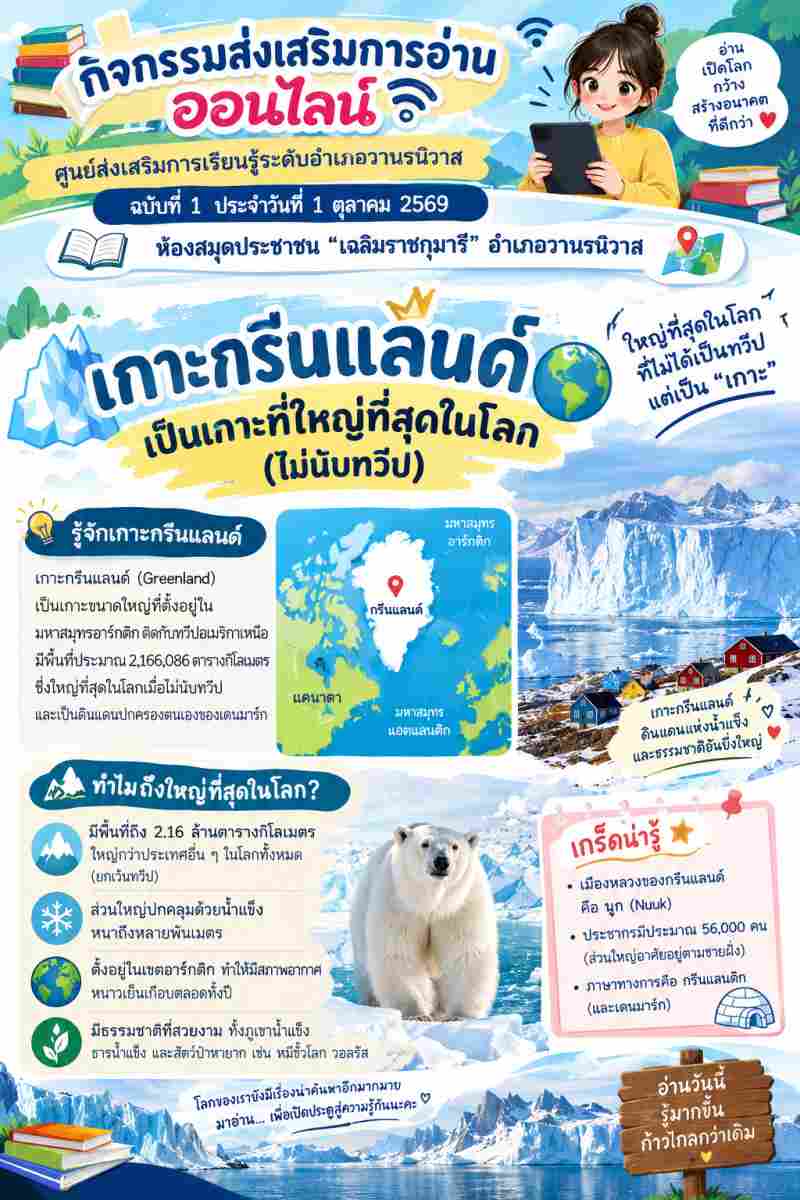 เกาะกรีนแลนด์ 