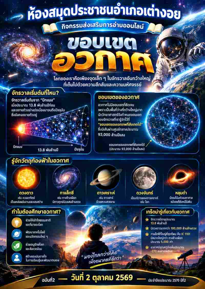ขอบเขตอวกาศ