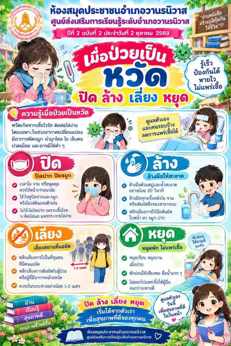 เมื่อป่วยเป็นไข้หวัด  ปิด  ล้าง  เลี่ยง  หยุด