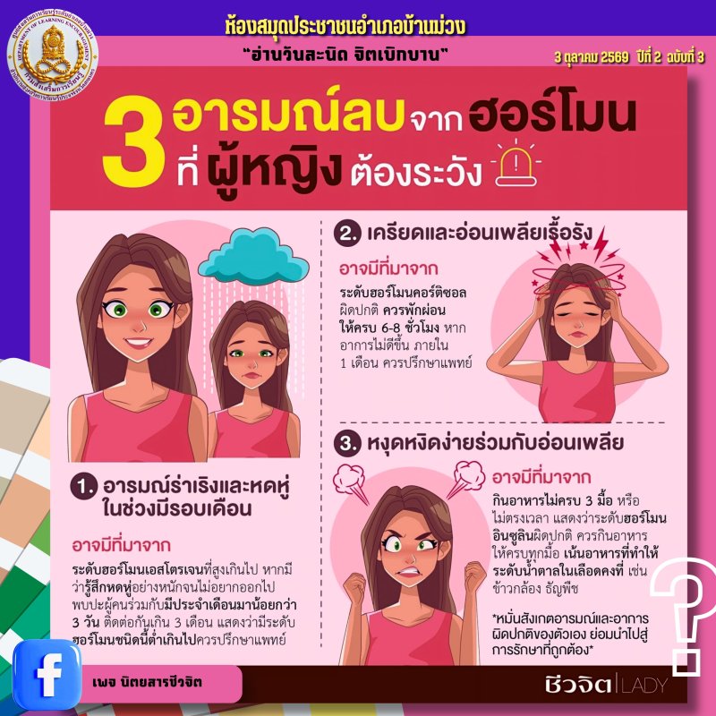 3 อารมณ์ลบจากฮอร์โมนที่ผู้หญิงต้องระวัง