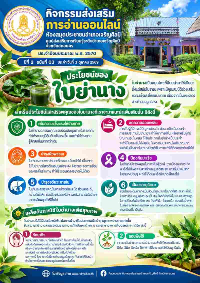 ใบย่านาง