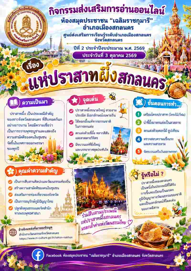แห่ปราสาทผึ้งสกลนคร
